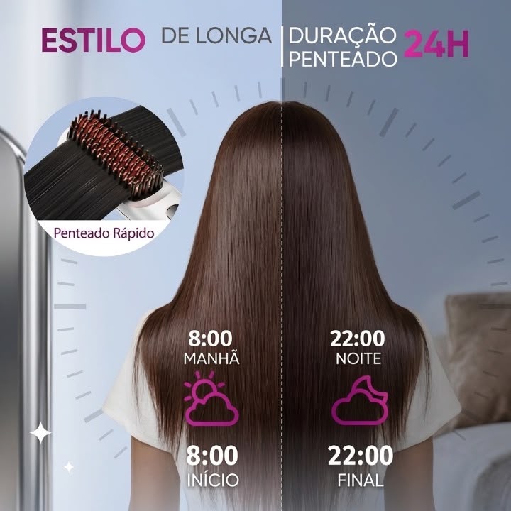 Escova Alisadora Sem Fio Recarregável 2 em 1 com lons Negativos Portátil