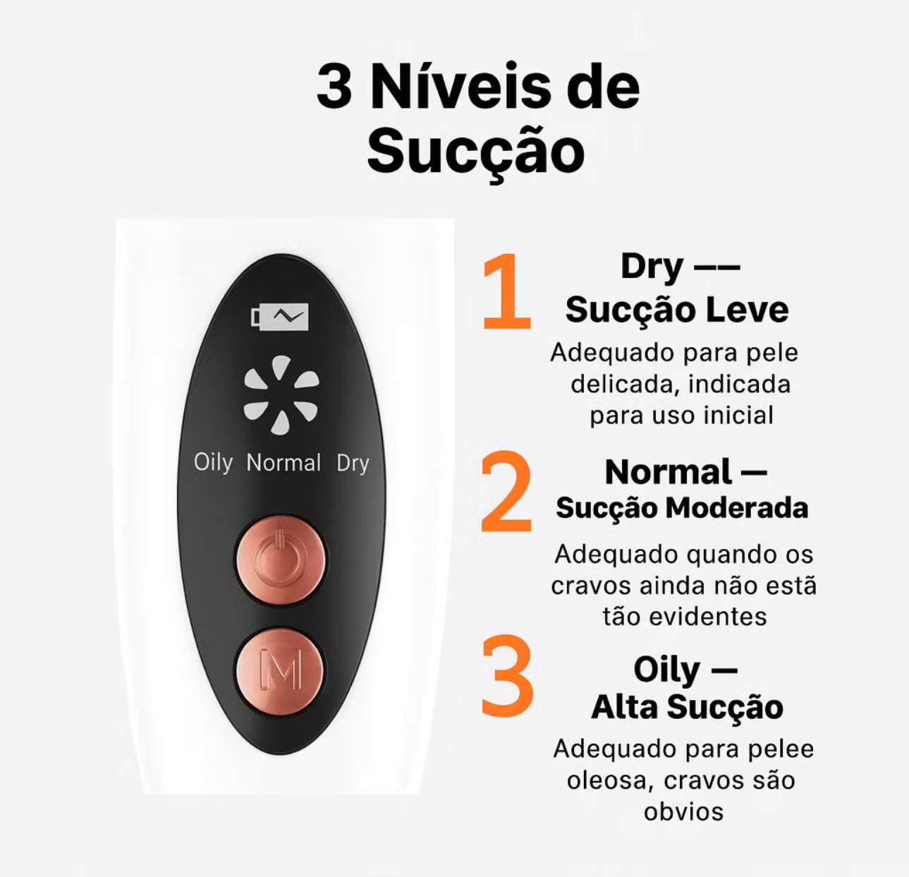 Removedor De Cravos E Espinhas Cleaning USB Recarregável Portátil