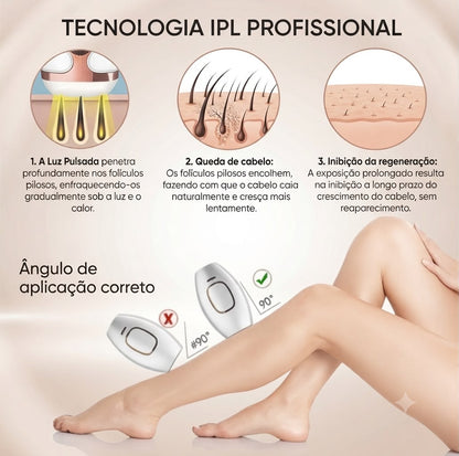 Removedor de Pelos IPL Portátil para Rosto, Corpo e Virilha