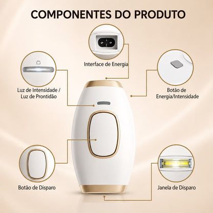 Removedor de Pelos IPL Portátil para Rosto, Corpo e Virilha