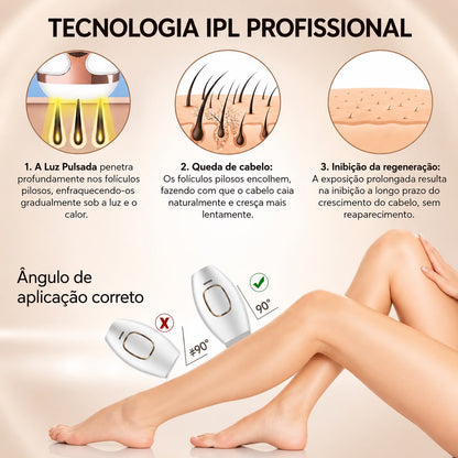 Removedor de Pelos IPL Portátil para Rosto, Corpo e Virilha